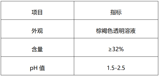 除氟劑